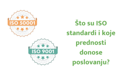 ISO standardi i prednosti koje donose poslovanju